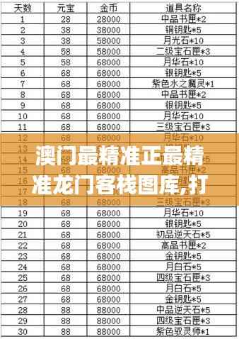 澳门最精准正最精准龙门客栈图库,打分排队法_测试版SHR32.21