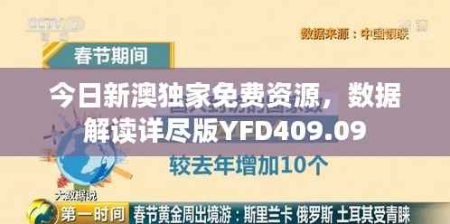 今日新澳独家免费资源,数据解读详尽版YFD409.09