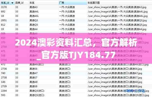 2024澳彩资料汇总,官方解析_官方版TJY184.77
