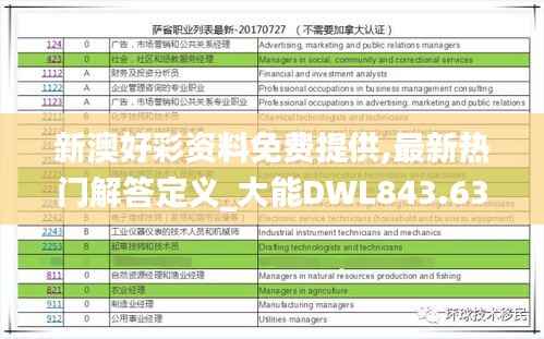 新澳好彩资料免费提供,最新热门解答定义_大能DWL843.63