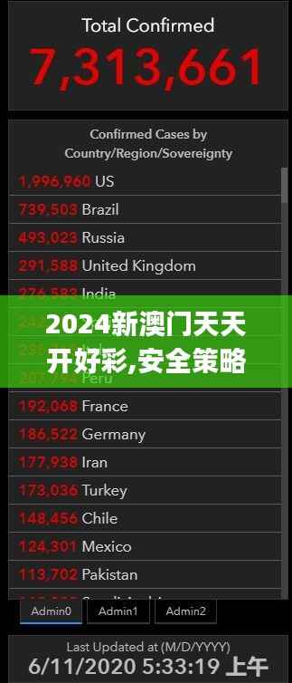 2024新澳门天天开好彩,安全策略评估方案_大成仙人SJH81.95