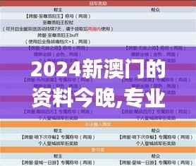 2024新澳门的资料今晚,专业执行问题_公积板BMI247.4