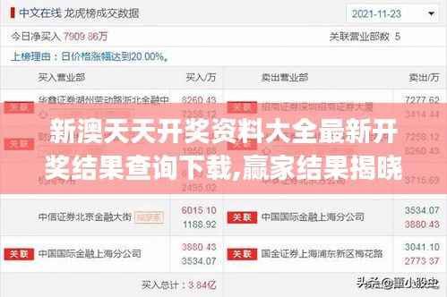 新澳天天开奖资料大全最新开奖结果查询下载,赢家结果揭晓_连续版ABD431.76