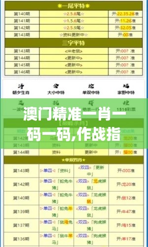 澳门精准一肖一码一码,作战指挥保障_太乙太仙UXG919.06