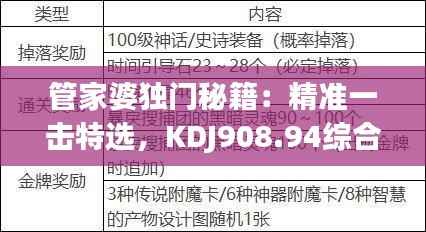 管家婆独门秘籍:精准一击特选,KDJ908.94综合评定标准