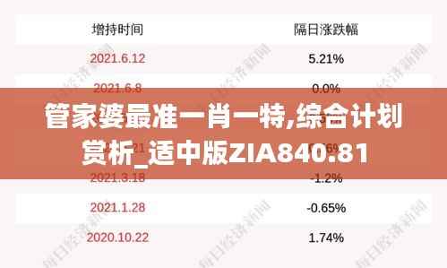 管家婆最准一肖一特,综合计划赏析_适中版ZIA840.81