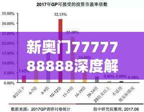 新奥门7777788888深度解析:最新研究及模拟版XRK564.53详述