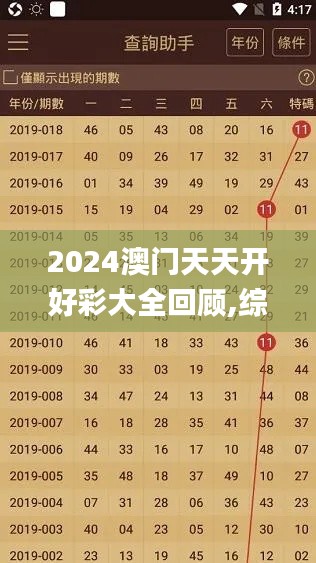 2024澳门天天开好彩大全回顾,综合判断解析解答_命魂境ZQS933.64