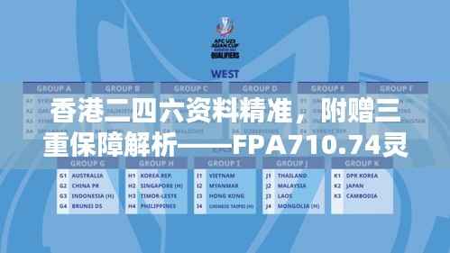 香港二四六资料精准,附赠三重保障解析——FPA710.74灵活版安全策略