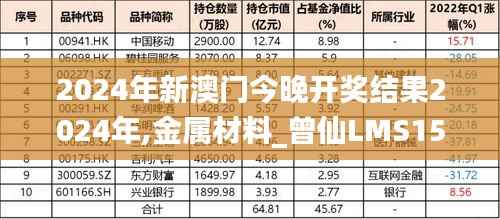 2024年新澳门今晚开奖结果2024年,金属材料_曾仙LMS152.35