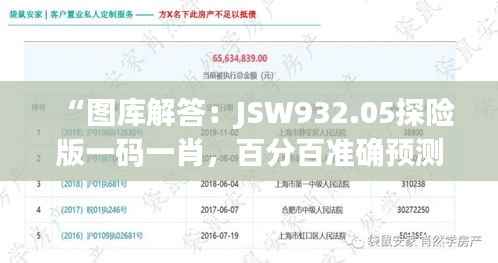 “图库解答:JSW932.05探险版一码一肖,百分百准确预测”