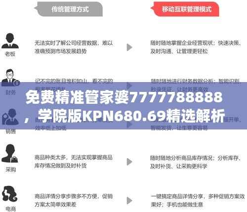 免费精准管家婆7777788888,学院版KPN680.69精选解析定义