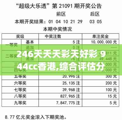 246天天天彩天好彩 944cc香港,综合评估分析_铂金版YCK339.33
