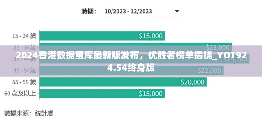 2024香港数据宝库最新版发布,优胜者榜单揭晓_YOT924.54终身版
