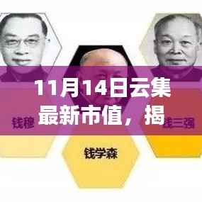 揭秘,科技巨擘重塑世界,云集最新市值体验智能生活新纪元(11月14日)