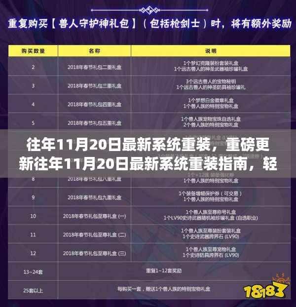 重磅更新,往年11月20日最新系统重装指南及操作教程,轻松上手!