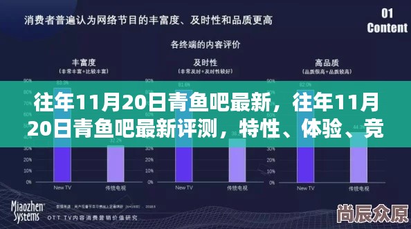 往年11月20日青鱼吧最新评测与用户群体分析,特性、体验与竞品对比全解析