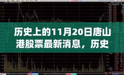 历史上的11月20日,唐山港股票背后的励志故事与最新消息,变化展现自信成就之路