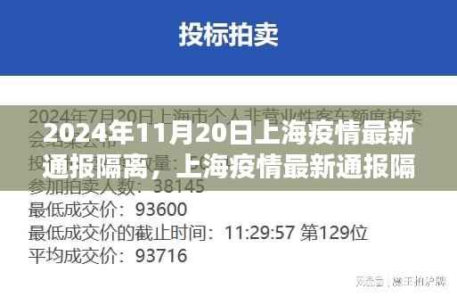 上海疫情最新通报隔离,一道特殊的时代印记(实时更新至2024年11月20日)