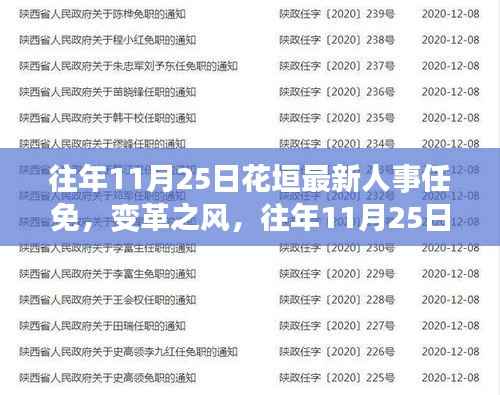 往年11月25日花垣人事任免背后的变革与启示