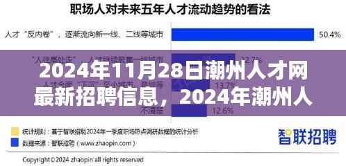 2024年潮州人才网最新招聘信息全面解析