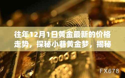 探秘黄金梦,揭秘黄金价格走势与隐藏宝藏小店的黄金价格走势分析(往年12月最新)