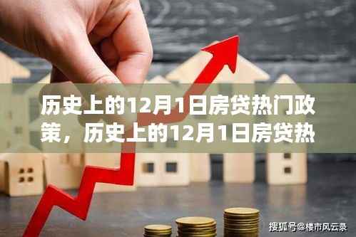 深度解读与案例分析,历史上的12月1日房贷热门政策回顾与洞察
