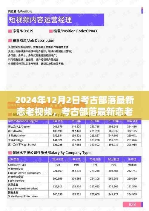 考古部落揭秘千年恋老视频,爱情故事与古老文化的独特魅力