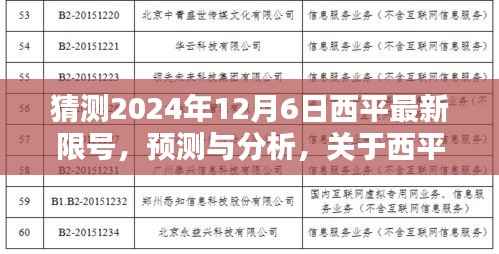 猜测2024年12月6日西平最新限号,预测与分析,关于西平市未来限号政策走向(以2024年12月6日为例)
