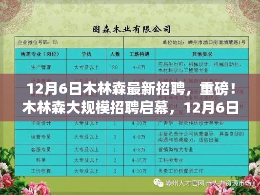 重磅!木林森大规模招聘启幕,最新职位等你来抢,12月6日招聘日不容错过!