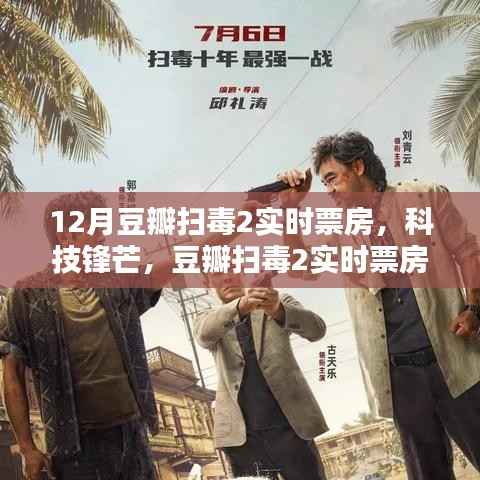 豆瓣扫毒2实时票房系统,重塑电影生态,科技锋芒引领票房巅峰