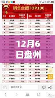 zhanchiyufei 第3页