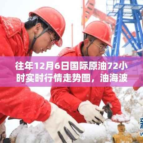 油海波澜下的家庭欢聚日,原油走势图与温馨故事纪实