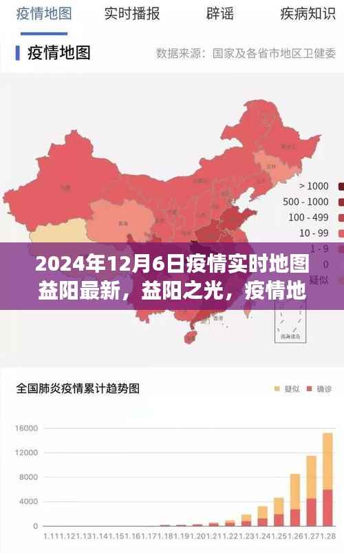 益阳之光,疫情地图下的励志故事,学习成就未来(疫情实时更新)