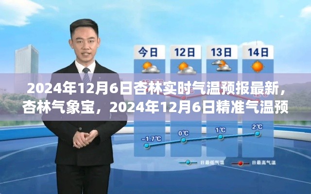 杏林气象宝,智能气温预报重塑生活体验,精准预报至2024年12月6日