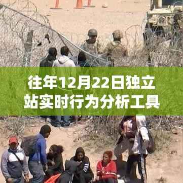 往年12月22日独立站实时行为分析工具深度解析与观点阐述指南