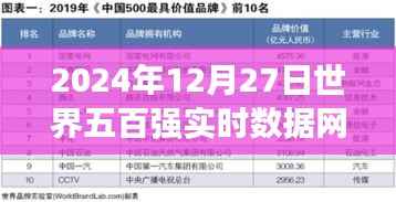 diusanluosi 第12页