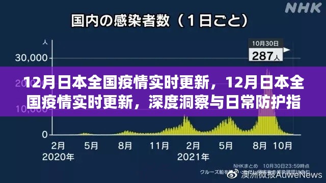 12月日本全国疫情实时更新,深度洞察、日常防护指南