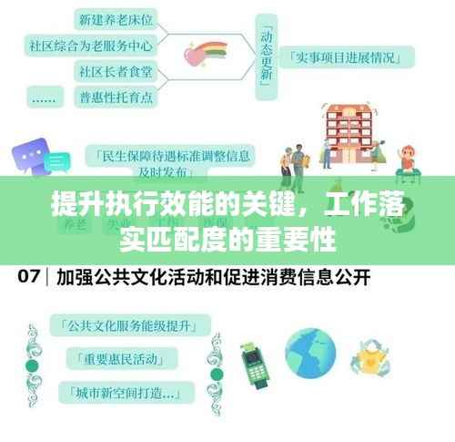 提升执行效能的关键,工作落实匹配度的重要性