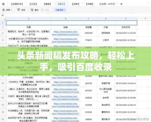 头条新闻稿发布攻略，轻松上手，吸引百度收录