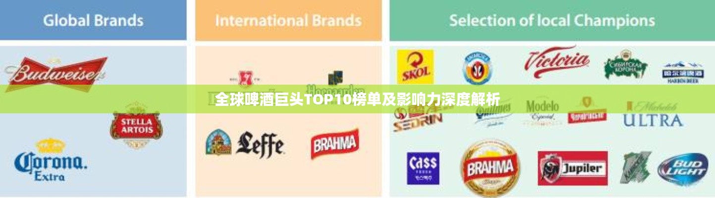 全球啤酒巨头TOP10榜单及影响力深度解析