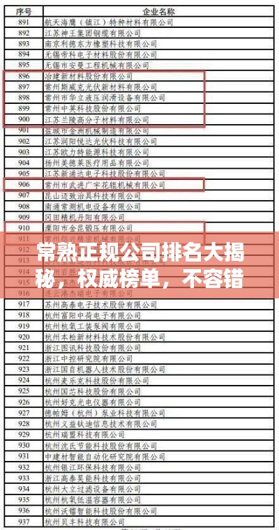 常熟正规公司排名大揭秘,权威榜单,不容错过!