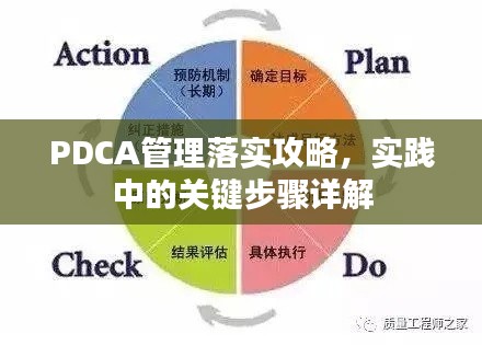 PDCA管理落实攻略,实践中的关键步骤详解
