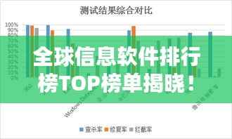 全球信息软件排行榜TOP榜单揭晓!