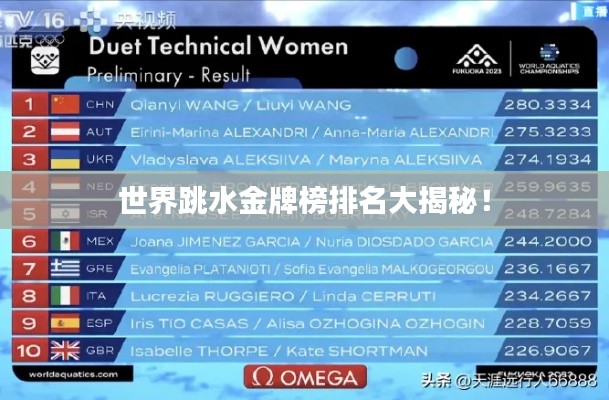世界跳水金牌榜排名大揭秘!