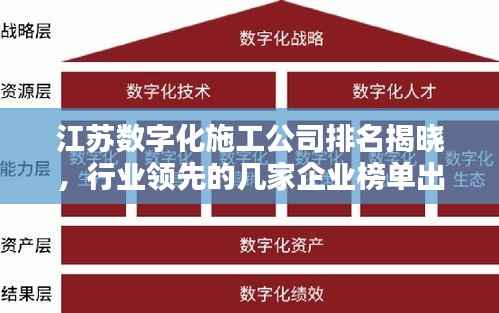 江苏数字化施工公司排名揭晓,行业领先的几家企业榜单出炉!